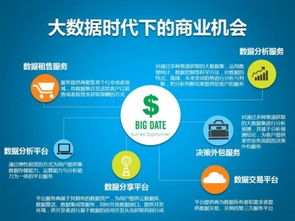 8种套路玩转大数据 数据处理服务实战指南